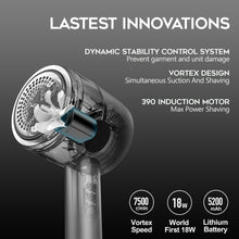 Load image into Gallery viewer, Mugensa Mach5 Intelligent Fabric Lint Shaver-lint removers-Household-health
